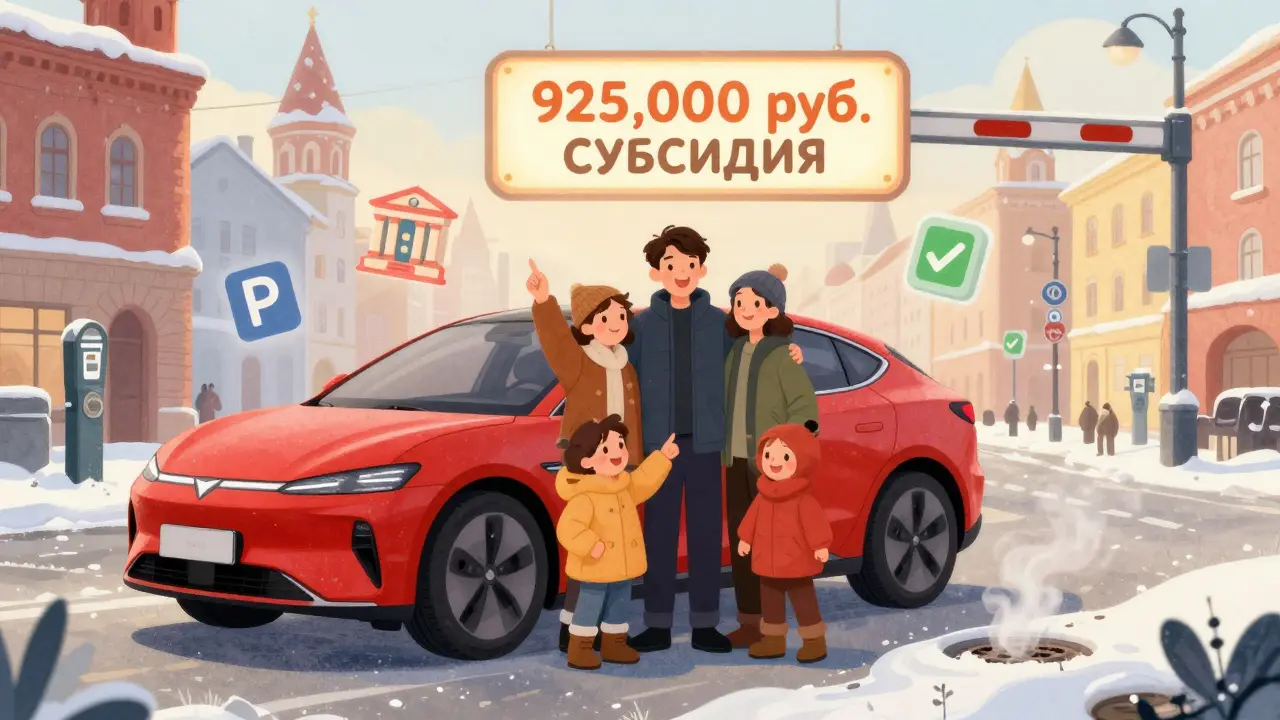 Субсидии и льготы на электромобили в России в 2025 году: что реально дают и как получить