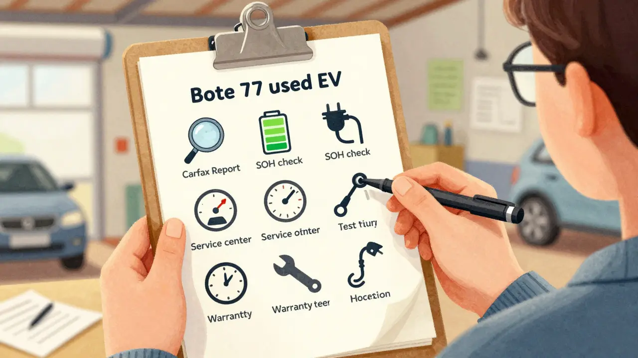 Проверка по 7 пунктам при покупке б/у электромобиля